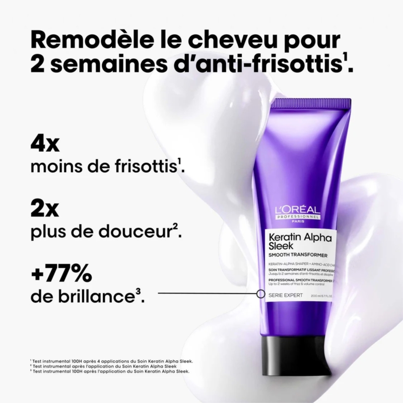 KERATIN ALPHA SLEEK TRAITEMENT 200ML