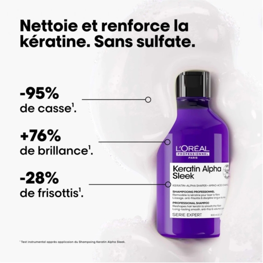 KERATIN ALPHA SLEEK SHAMP 300ML